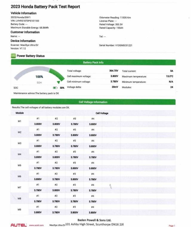 2024 Honda E Ny1 0.0 150kW Advance 69kWh 5dr Auto